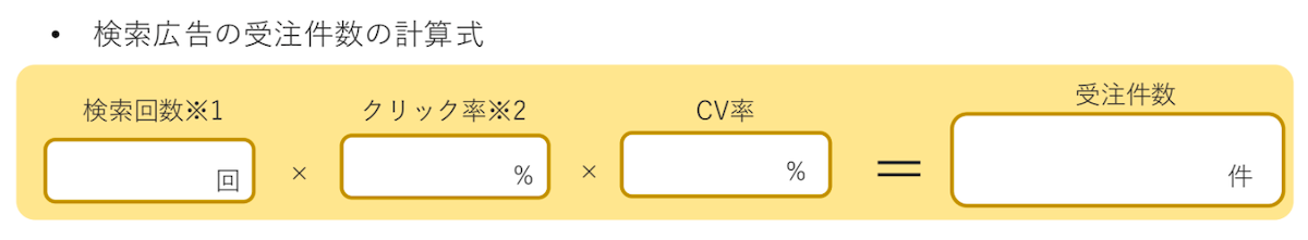 検索広告の受注件数の計算式