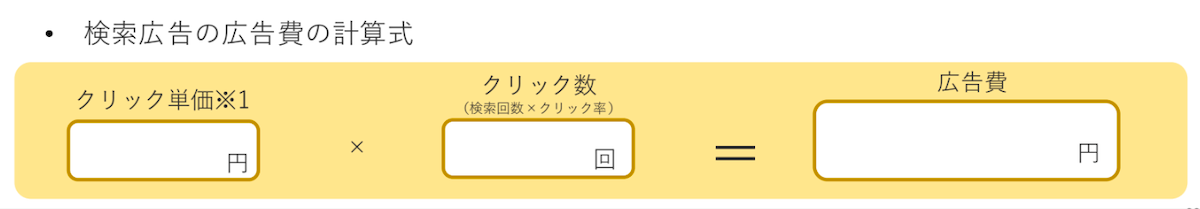検索広告の広告費の計算式