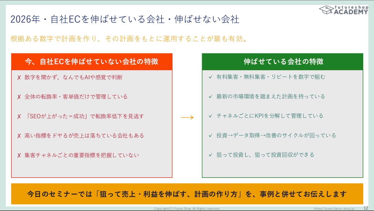 自社ECが伸びている会社と伸びていない会社の違い