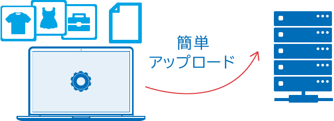 画像サイズを気にせず簡単FTPアップロード!