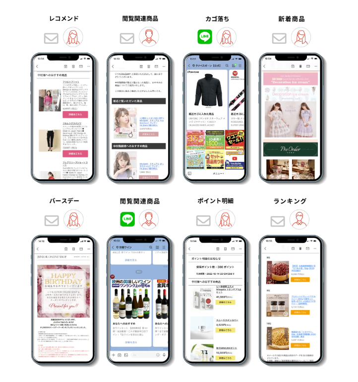 レコメンド、カゴ落ち、バースデーなどの配信例一覧