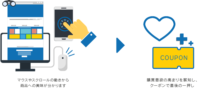 AiDeal lite 仕組みイメージ