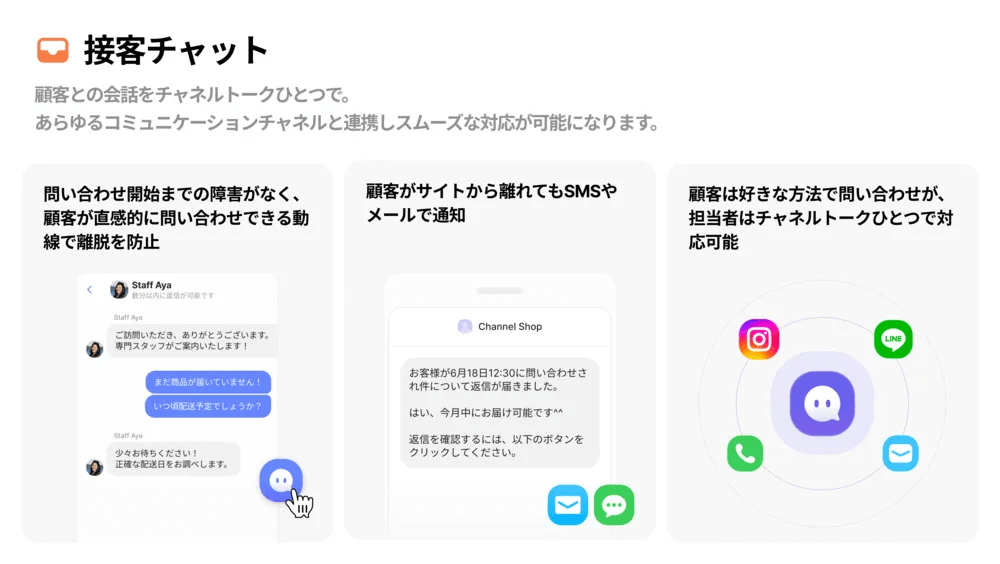 接客チャット機能イメージ