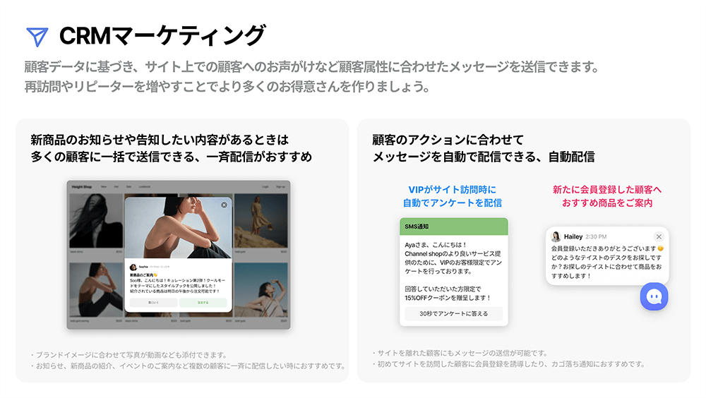 CRMマーケティング機能イメージ