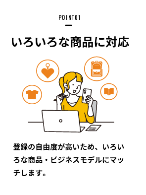 POINT01:いろいろな商品に対応(登録の自由度が高いため、いろいろな商品・ビジネスモデルにマッチします。