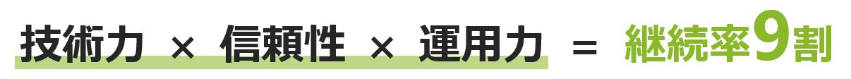 技術力×信頼性×運用力＝継続率9割