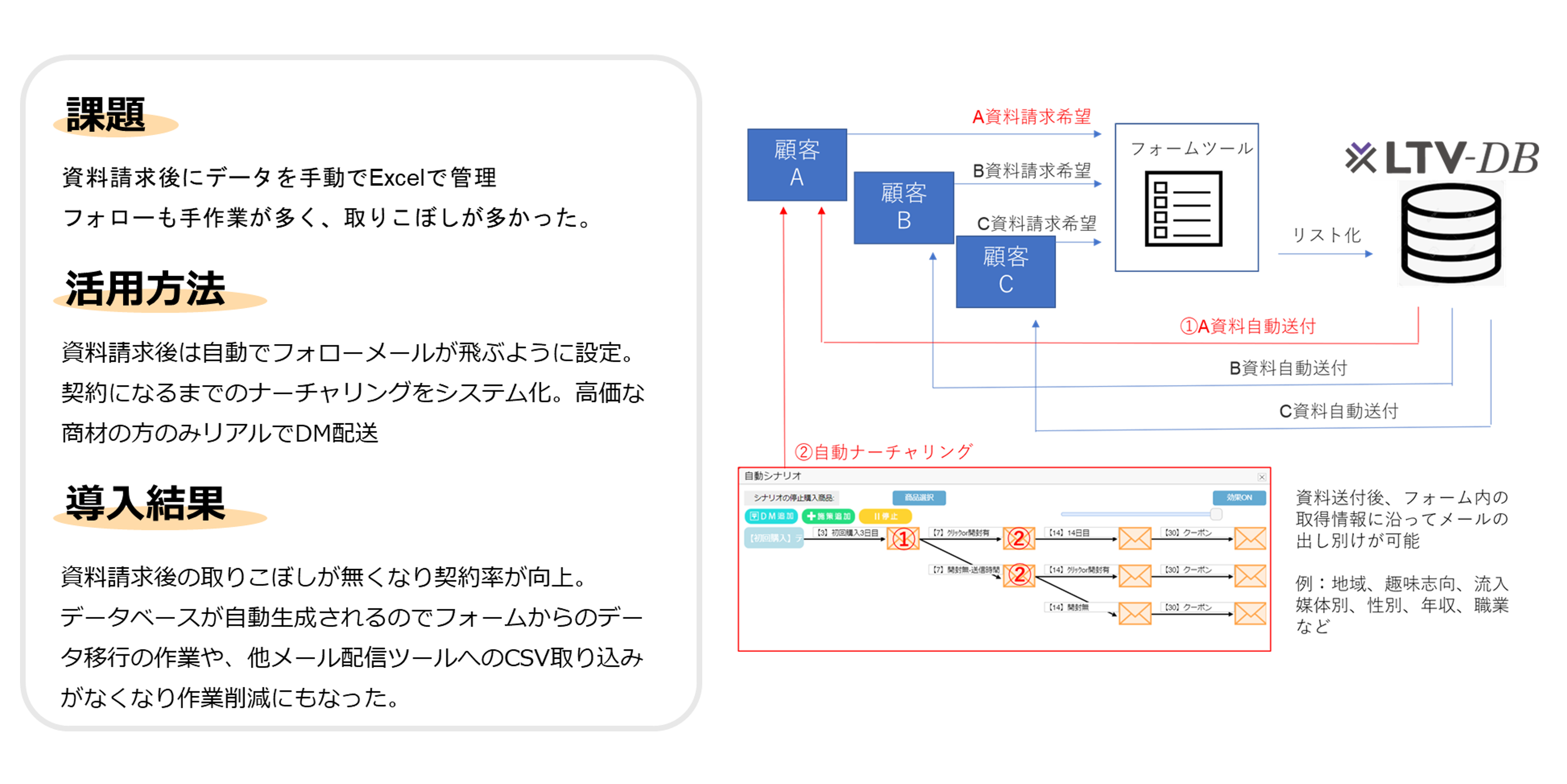 多種の資料請求
