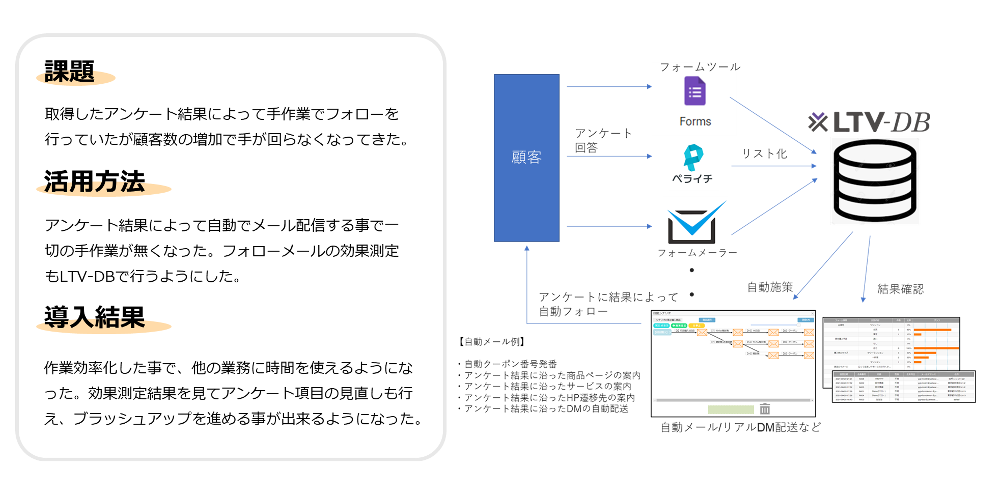 アンケート活用