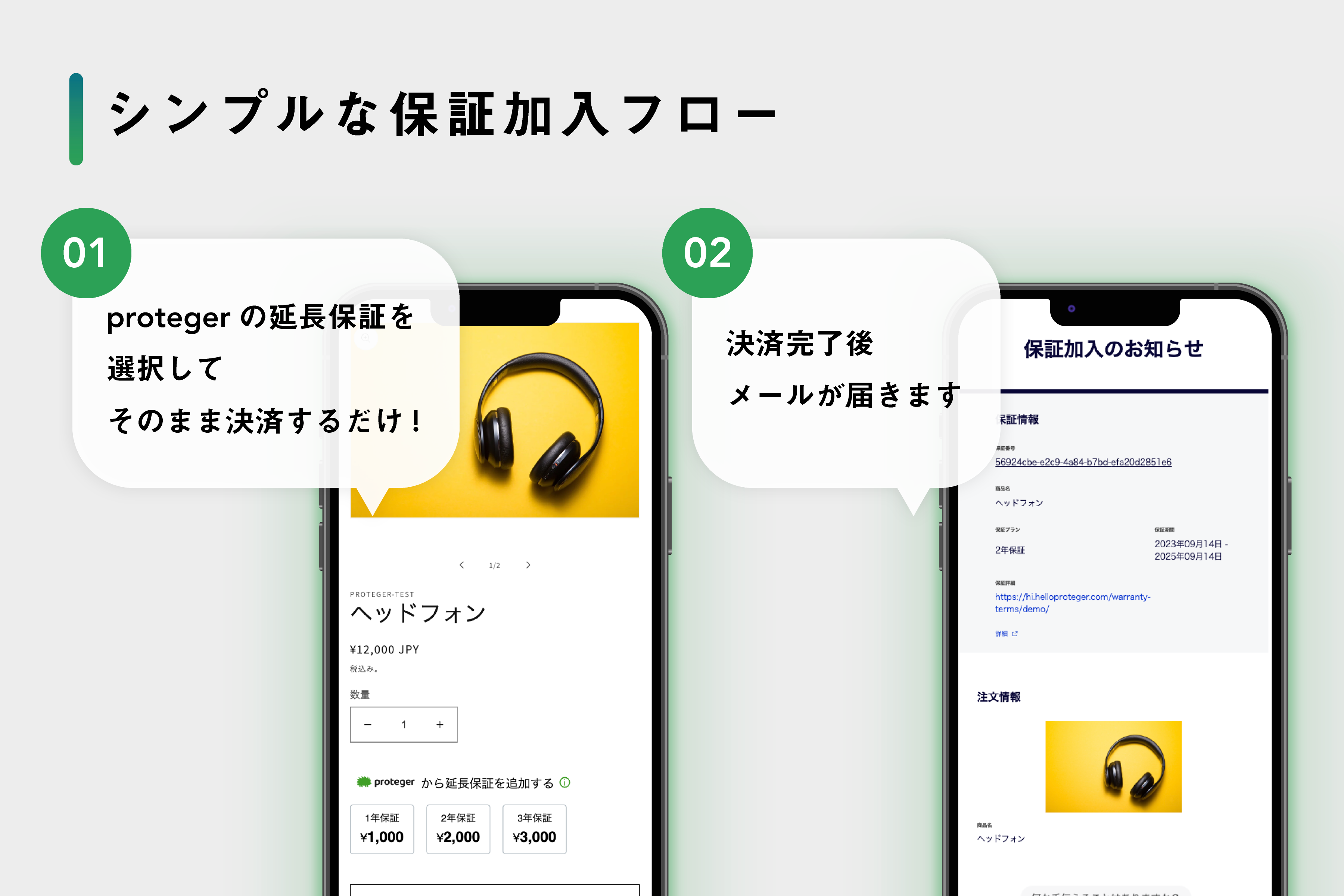 シンプルな保証加入フロー