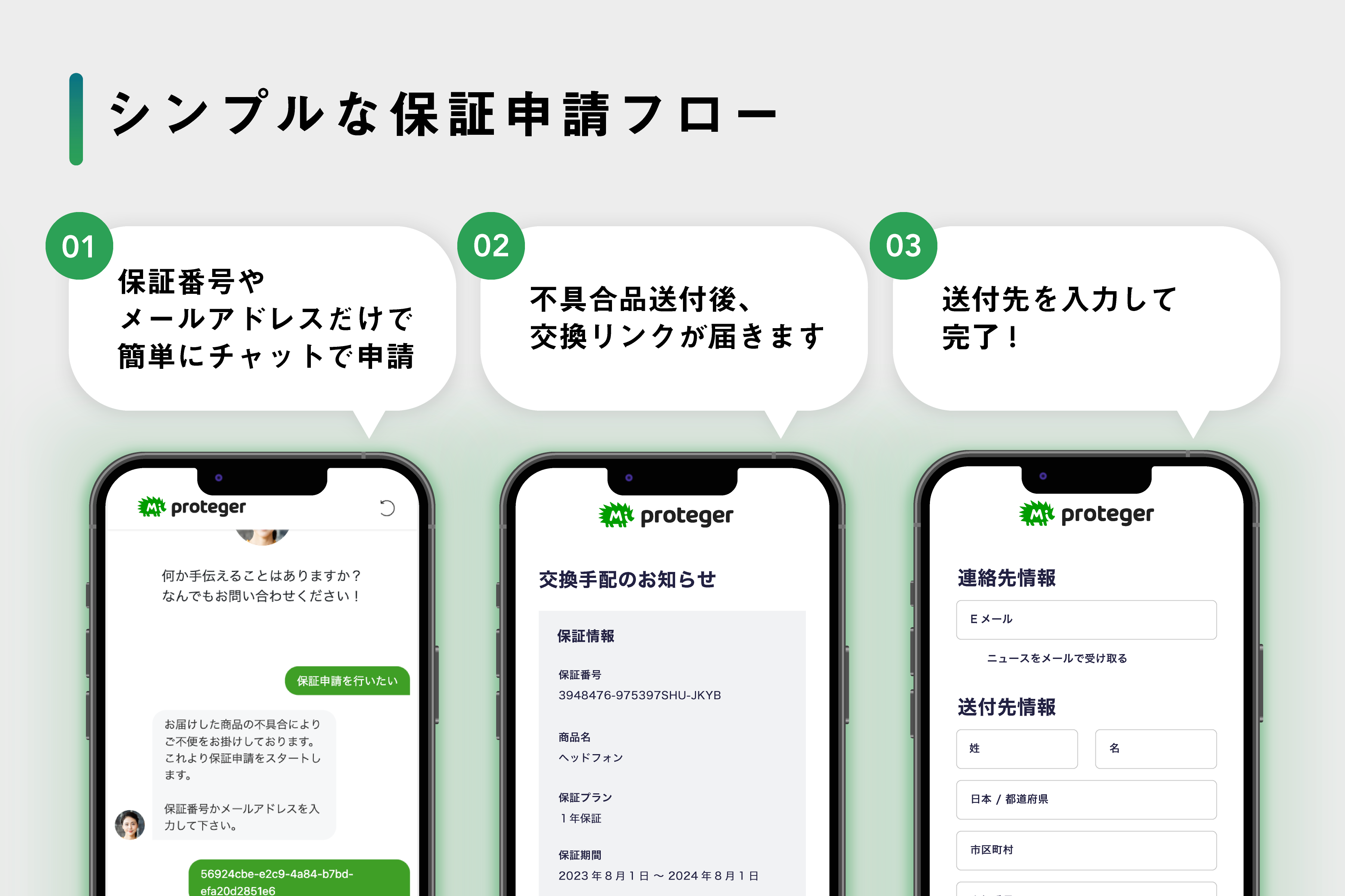 シンプルな保証申請フロー