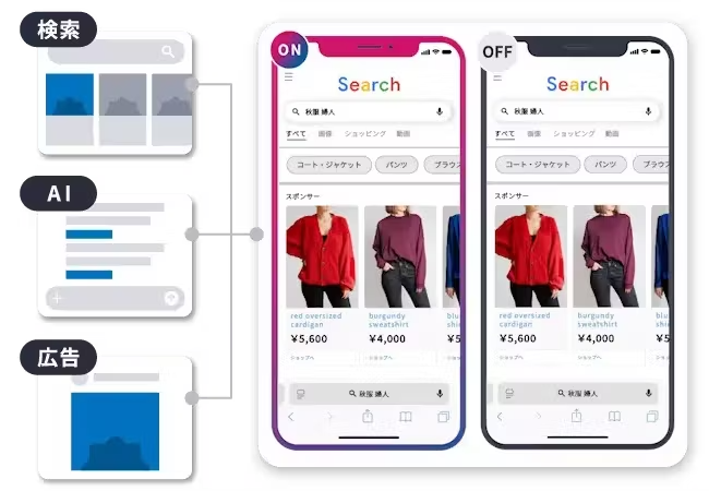 ランディング高速化機能のイメージ