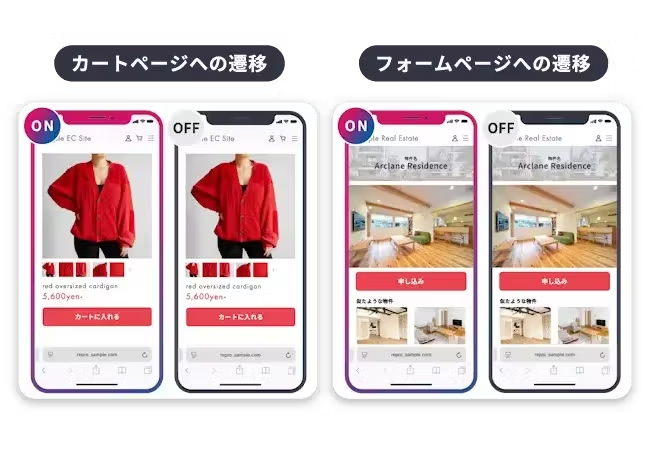 カート＆フォームページ高速化機能のイメージ