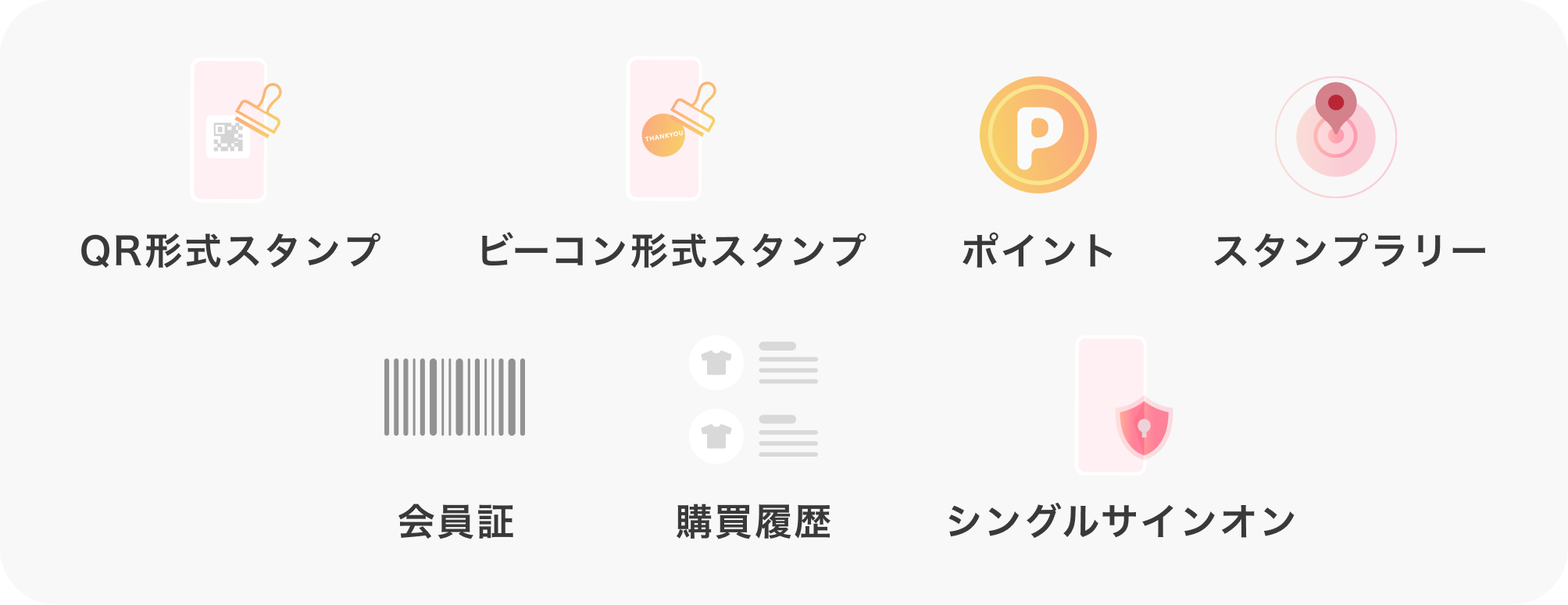 会員機能イメージ