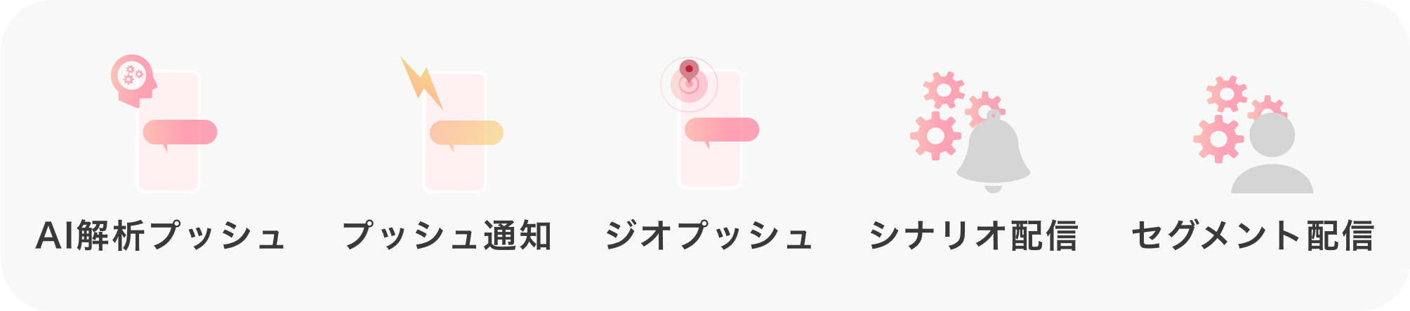 プッシュ機能イメージ