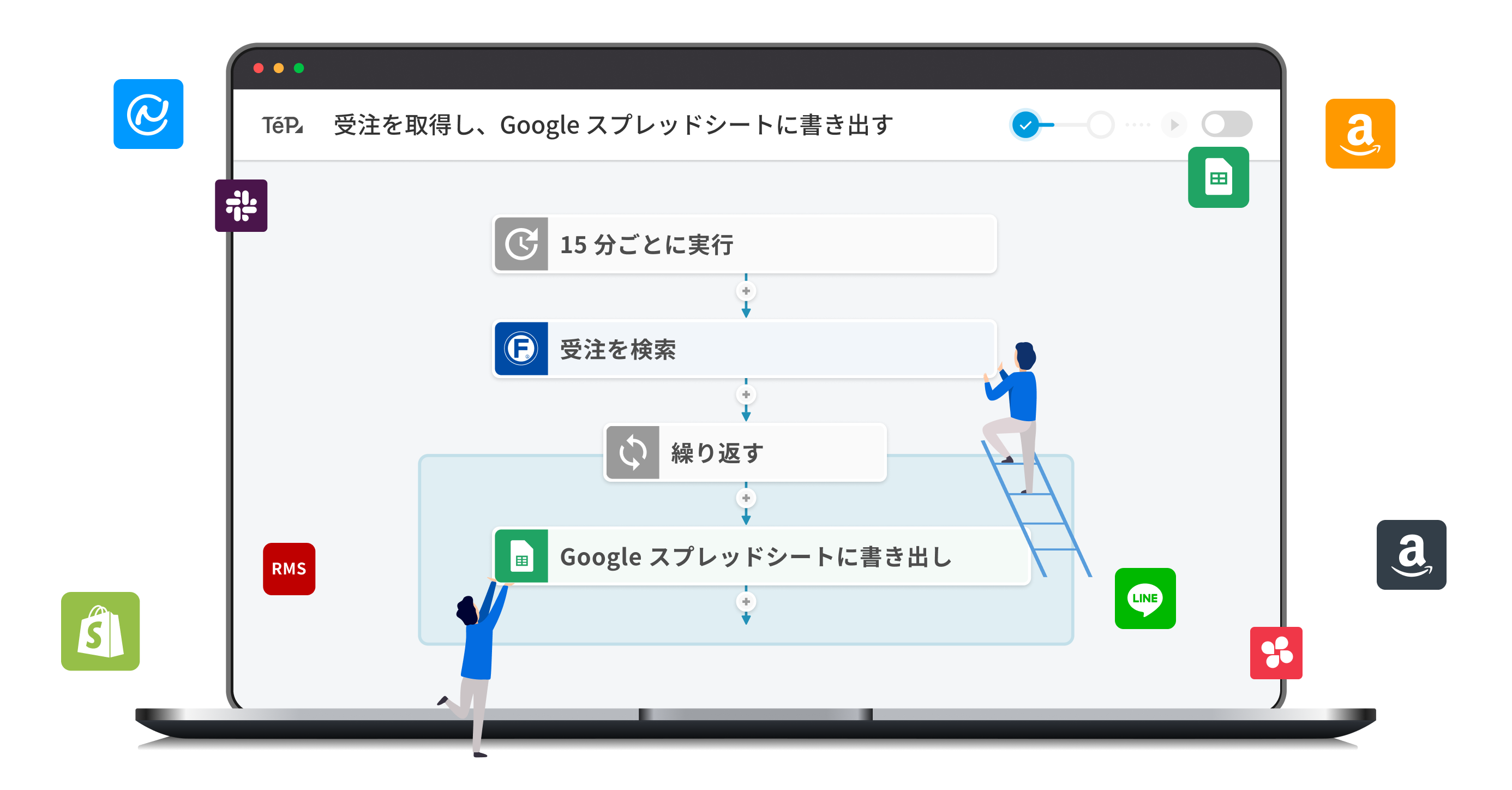 TēPs サービス連携イメージ