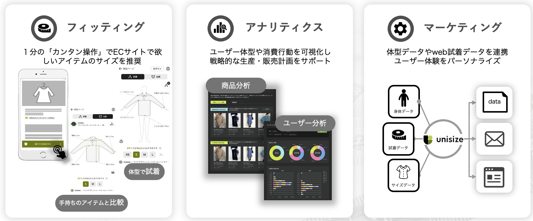 unisize 機能イメージ
