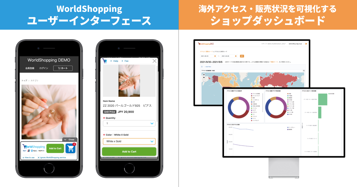 WorldShoppingユーザーインターフェースと海外アクセス・販売状況を可視化するショップダッシュボードの画面イメージ
