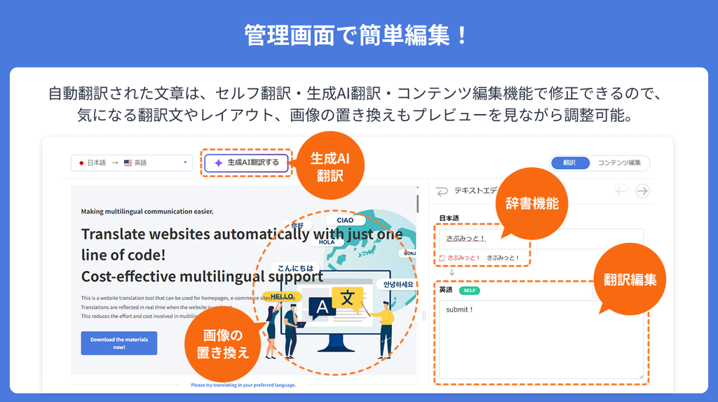 セルフ翻訳機能 イメージ