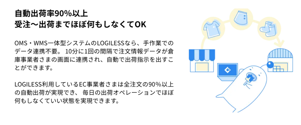 自動出荷