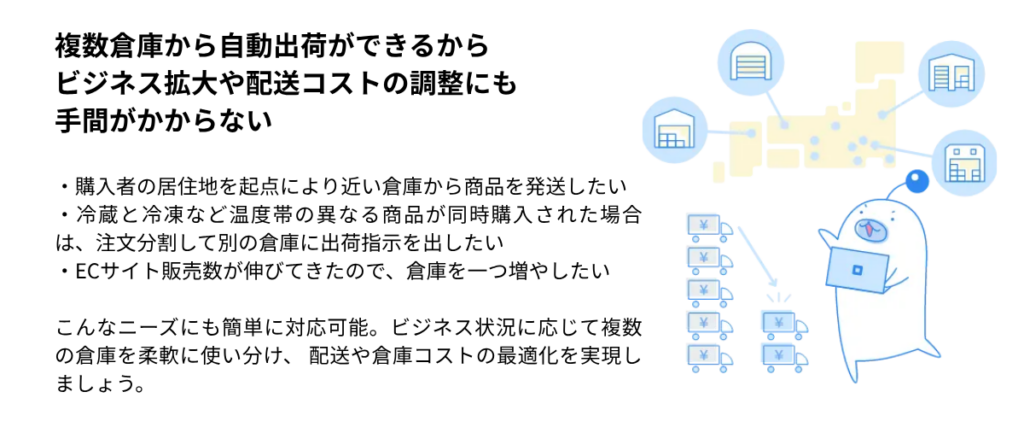 コスト最適化