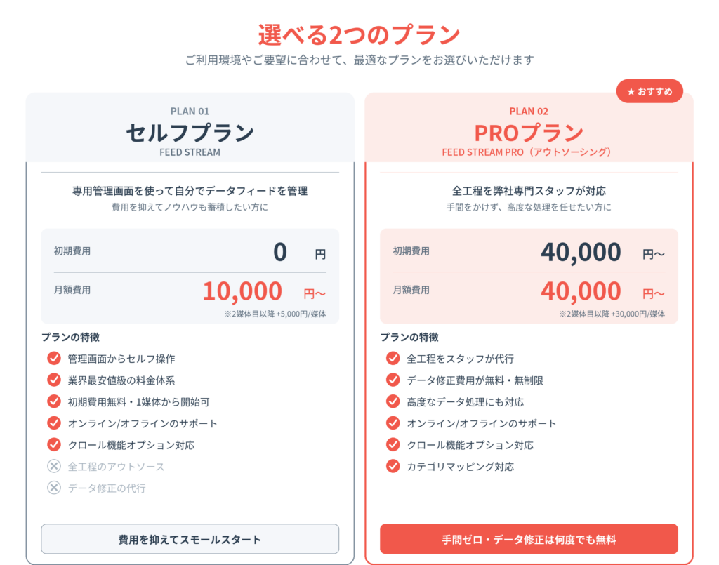 FEED STREAM プラン比較図